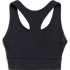Sportstøj-bh “Black” 7932824E2B91081